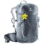 Deuter Trail 24 SL 3440219-4701